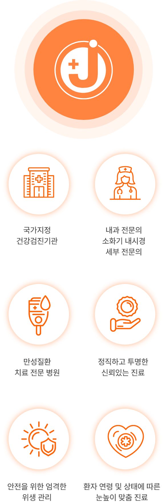 국가지정 건강검진기관, 내과 소화기내시경세부 전문의, 만성질환 치료 전문 병원, 엄격한 위생관리, 정직한 진료, 환자 맞춤 진료